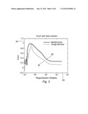  PROCESS FOR CHARACTERISING THE EVOLUTION OF AN OIL OR GAS RESERVOIR OVER     TIME diagram and image