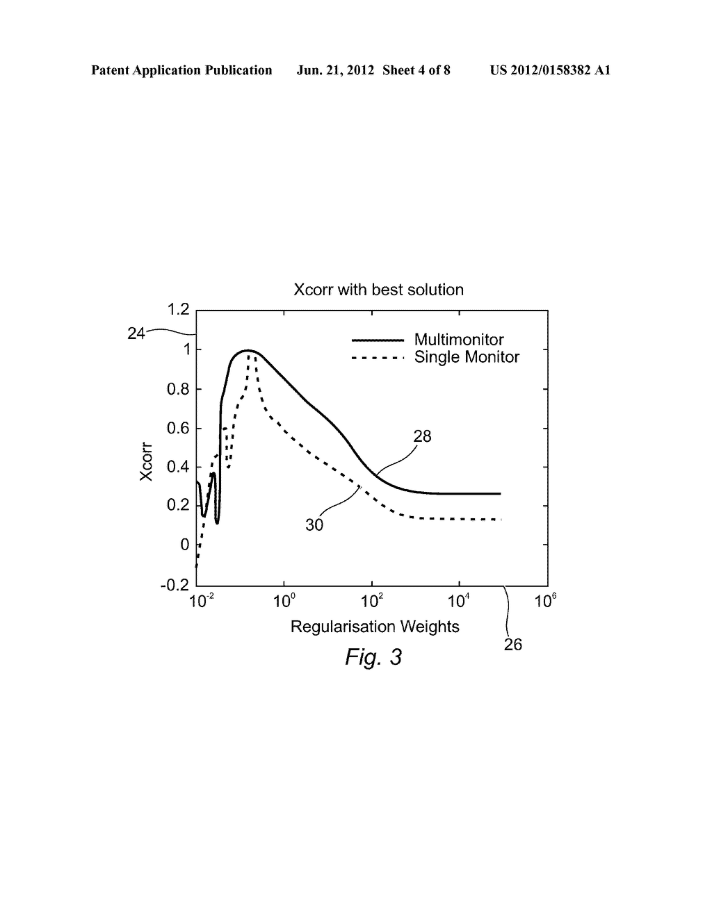  PROCESS FOR CHARACTERISING THE EVOLUTION OF AN OIL OR GAS RESERVOIR OVER     TIME - diagram, schematic, and image 05