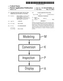 METHOD FOR THE INSPECTION OF THE MODELING OF TECHNICAL SYSTEMS diagram and image