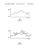 Method and System For Rapid Model Evaluation Using Multilevel Surrogates diagram and image