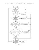 MUSIC DETECTION USING SPECTRAL PEAK ANALYSIS diagram and image