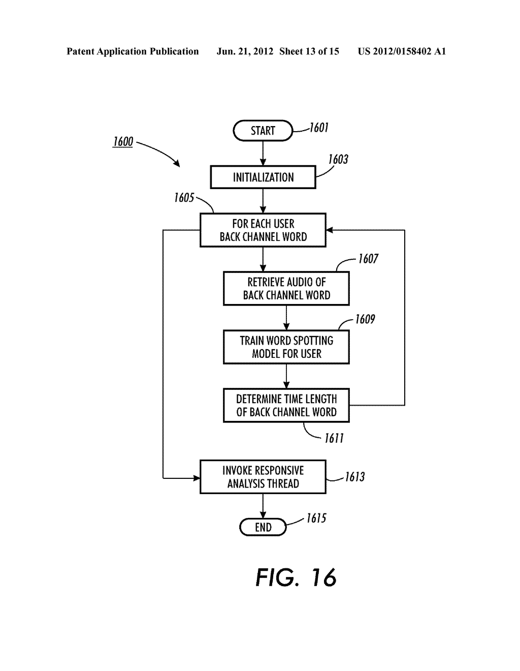 System And Method For Adjusting Floor Controls Based On Conversational     Characteristics Of Participants - diagram, schematic, and image 14