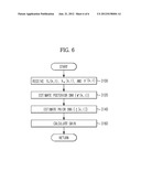 APPARATUS AND METHOD FOR ISOLATING MULTI-CHANNEL SOUND SOURCE diagram and image