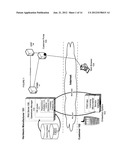  METHOD AND SYSTEM  FOR LICENSE SERVER SYNCHRONIZATION diagram and image