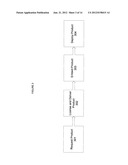  METHOD AND SYSTEM  FOR LICENSE SERVER SYNCHRONIZATION diagram and image