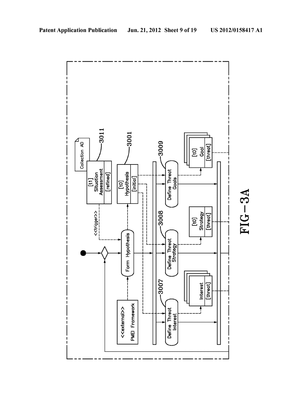 Case managed Counter-terrorism System and Process - diagram, schematic, and image 10