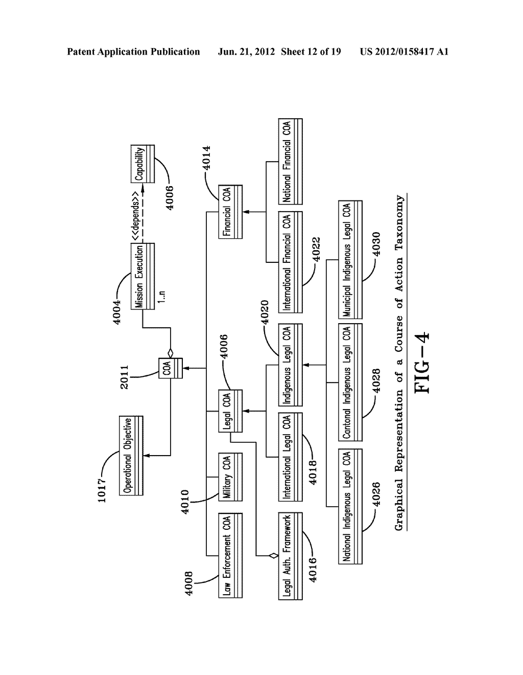 Case managed Counter-terrorism System and Process - diagram, schematic, and image 13