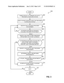 METHODS AND SYSTEMS FOR SCHEDULING APPOINTMENTS IN HEALTHCARE SYSTEMS diagram and image
