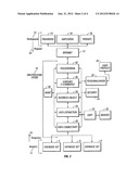 SYSTEM FOR COMMUNICATION OF HEALTH CARE DATA diagram and image