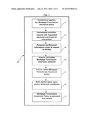 MORTGAGE FORECLOSURE INSURANCE PRODUCT AND METHOD OF HEDGING INSURER RISK     IN A MORTGAGE FORECLOSURE INSURANCE PRODUCT diagram and image