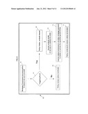 MORTGAGE FORECLOSURE INSURANCE PRODUCT AND METHOD OF HEDGING INSURER RISK     IN A MORTGAGE FORECLOSURE INSURANCE PRODUCT diagram and image