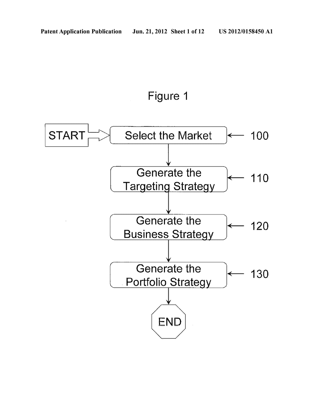 METHOD FOR CREATING A MARKET GROWTH STRATEGY - diagram, schematic, and image 02