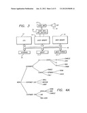 Method And Apparatus For Pricing Products In Multi-Level Product And     Organizational Groups diagram and image