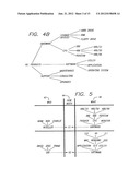 Method And Apparatus For Pricing Products In Multi-Level Product And     Organizational Groups diagram and image