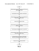 SMART SIGN MOBILE TRANSIT FARE PAYMENT diagram and image