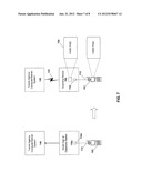 SMART SIGN MOBILE TRANSIT FARE PAYMENT diagram and image