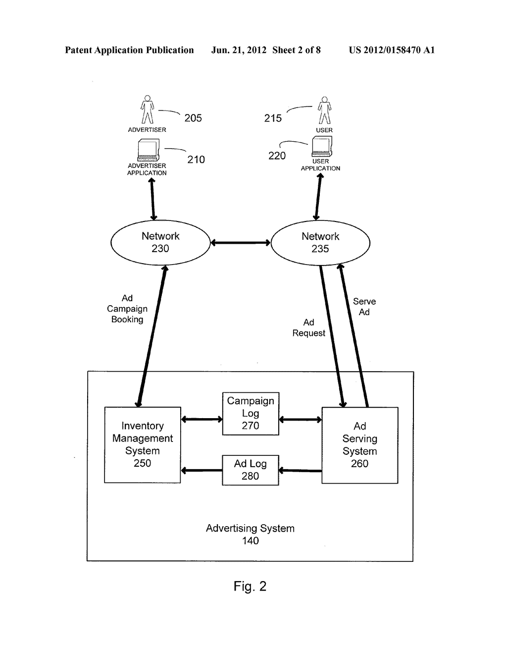 SYSTEM FOR SUPPLY FORECASTING - diagram, schematic, and image 03