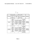 PRODUCTS AND PROCESSES FOR A MEMBERSHIP FOR A CUSTOMER OF A VENDING     MACHINE diagram and image