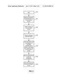 Price Formation in Location-Based Advertising Networks diagram and image