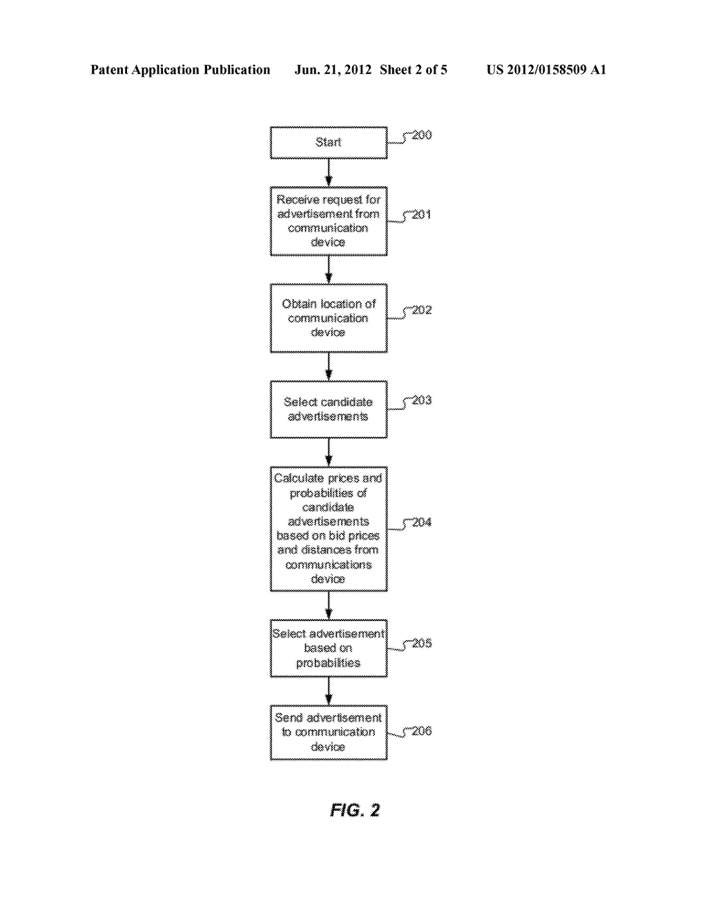 Price Formation in Location-Based Advertising Networks - diagram, schematic, and image 03