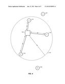 Price Formation in Location-Based Advertising Networks diagram and image