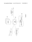 System and Method for Personalized Secure Website Portal diagram and image