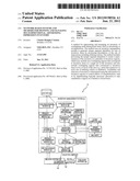 NETWORK-BASED SYSTEMS AND METHODS FOR DEFINING AND MANAGING     MULTI-DIMENSIONAL, ADVERTISING IMPRESSION INVENTORY diagram and image