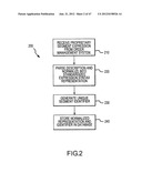 NETWORK-BASED SYSTEMS AND METHODS FOR DEFINING AND MANAGING     MULTI-DIMENSIONAL, ADVERTISING IMPRESSION INVENTORY diagram and image