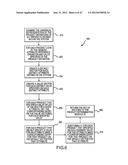 NETWORK-BASED SYSTEMS AND METHODS FOR DEFINING AND MANAGING     MULTI-DIMENSIONAL, ADVERTISING IMPRESSION INVENTORY diagram and image