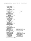 NETWORK-BASED SYSTEMS AND METHODS FOR DEFINING AND MANAGING     MULTI-DIMENSIONAL, ADVERTISING IMPRESSION INVENTORY diagram and image