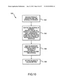 NETWORK-BASED SYSTEMS AND METHODS FOR DEFINING AND MANAGING     MULTI-DIMENSIONAL, ADVERTISING IMPRESSION INVENTORY diagram and image