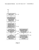 NETWORK-BASED SYSTEMS AND METHODS FOR DEFINING AND MANAGING     MULTI-DIMENSIONAL, ADVERTISING IMPRESSION INVENTORY diagram and image