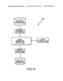 NETWORK-BASED SYSTEMS AND METHODS FOR DEFINING AND MANAGING     MULTI-DIMENSIONAL, ADVERTISING IMPRESSION INVENTORY diagram and image