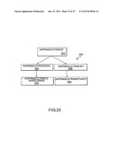 NETWORK-BASED SYSTEMS AND METHODS FOR DEFINING AND MANAGING     MULTI-DIMENSIONAL, ADVERTISING IMPRESSION INVENTORY diagram and image