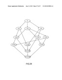 NETWORK-BASED SYSTEMS AND METHODS FOR DEFINING AND MANAGING     MULTI-DIMENSIONAL, ADVERTISING IMPRESSION INVENTORY diagram and image