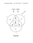 NETWORK-BASED SYSTEMS AND METHODS FOR DEFINING AND MANAGING     MULTI-DIMENSIONAL, ADVERTISING IMPRESSION INVENTORY diagram and image