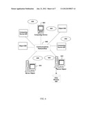 Systems, Methods and/or Computer Readable Storage Media Facilitating     Aggregation and/or Personalized Sequencing of News Video Content diagram and image