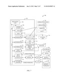 Systems, Methods and/or Computer Readable Storage Media Facilitating     Aggregation and/or Personalized Sequencing of News Video Content diagram and image