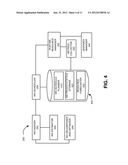 RESOURCE MANAGER diagram and image