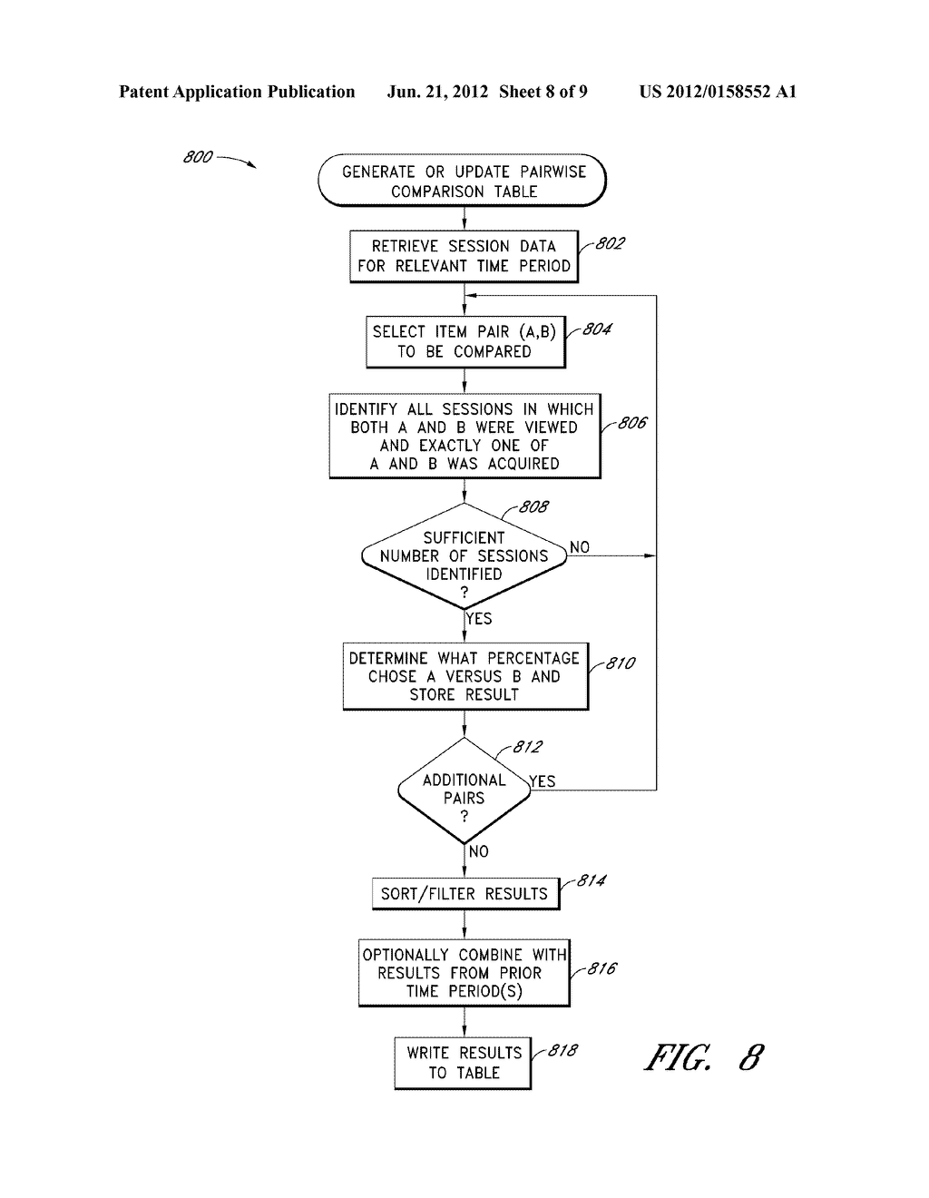 BEHAVIORAL DATA MINING PROCESSES FOR GENERATING PAIRWISE ITEM COMPARISONS - diagram, schematic, and image 09