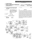 Method and System for Inventory Management Over a Peer-To-Peer Network diagram and image