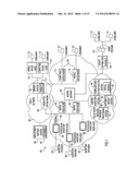 Method and System for Inventory Management Over a Peer-To-Peer Network diagram and image