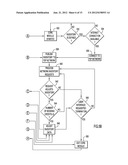 Method and System for Inventory Management Over a Peer-To-Peer Network diagram and image