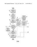 Method and System for Inventory Management Over a Peer-To-Peer Network diagram and image