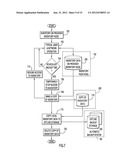 Method and System for Inventory Management Over a Peer-To-Peer Network diagram and image