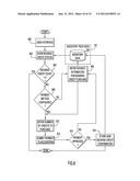 Method and System for Inventory Management Over a Peer-To-Peer Network diagram and image