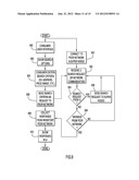 Method and System for Inventory Management Over a Peer-To-Peer Network diagram and image