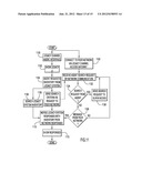 Method and System for Inventory Management Over a Peer-To-Peer Network diagram and image