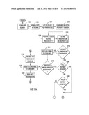 Method and System for Inventory Management Over a Peer-To-Peer Network diagram and image