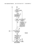 Method and System for Inventory Management Over a Peer-To-Peer Network diagram and image